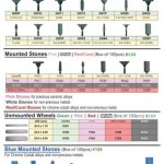 Meta Dental Corp Mounted Stones & Points, All Types, Colors & Sizes #009