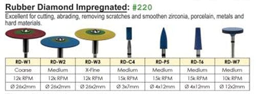 Meta Dental Corp Rubber Diamond Impregnated Polishers, All Types & Sizes 1/pk #220-RD-W1