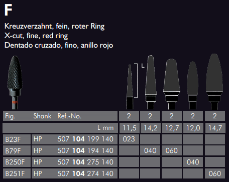 Meisinger Black Cobra Tungsten Carbide Cutters Fine B79F HP
