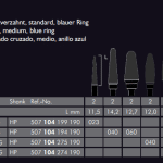Meisinger Black Cobra Tungsten Carbide Cutters Medium B251G 060 HP L 14.7mm