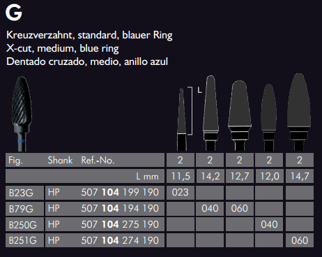 Meisinger Black Cobra Tungsten Carbide Cutters Medium B251G 060 HP L 14.7mm