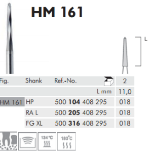 Meisinger Surgical Cutters of Tungsten Carbide HM161 HP 018