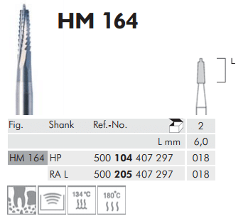 Meisinger Surgical Cutters of Tungsten Carbide HM164 HP 018