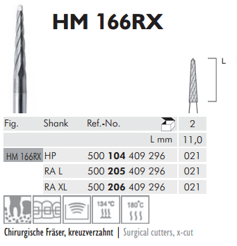 Meisinger Surgical Cutters of Tungsten Carbide HM166RX HP 021