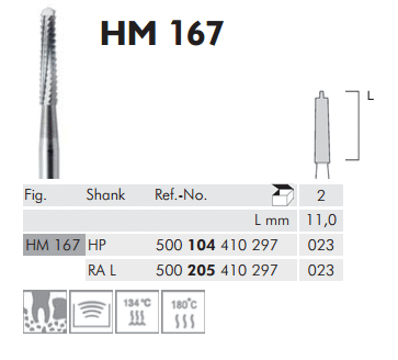 Meisinger Surgical Cutters of Tungsten Carbide HM167 HP 023