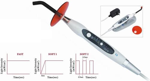 TPC Curing Light System LED 39N