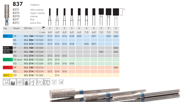 Meisinger Diamond Flat End Cylinder 837G FG Short Coarse