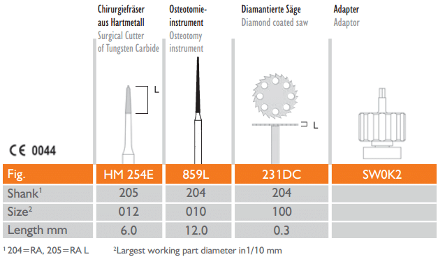 Meisinger Crest-Control Basic