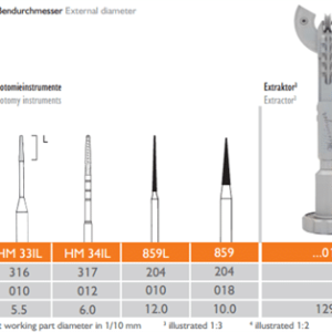 Meisinger Bone Management Benex - Control Professional Root Extraction System #BBEPR