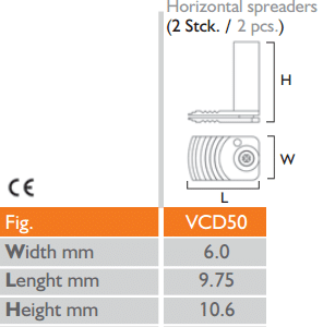 Meisinger Crest-Control Basic