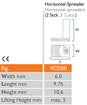 Meisinger Crest-Control Basic