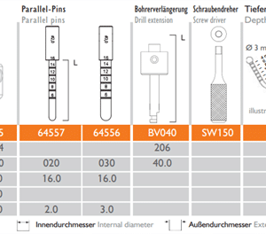 Meisinger Bone Management 3D-Navigation-Control - Meisinger Germany