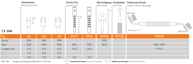 Meisinger Bone Management 3D-Navigation-Control - Meisinger Germany