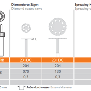 Meisinger Tissue-Control