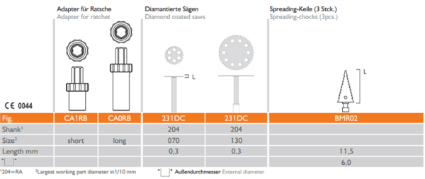Meisinger Tissue-Control