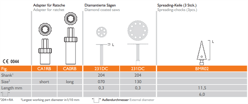 Meisinger Tissue-Control